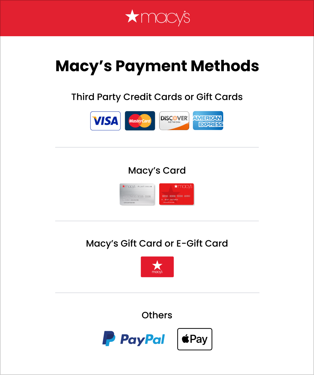 Macy's Payment Methods